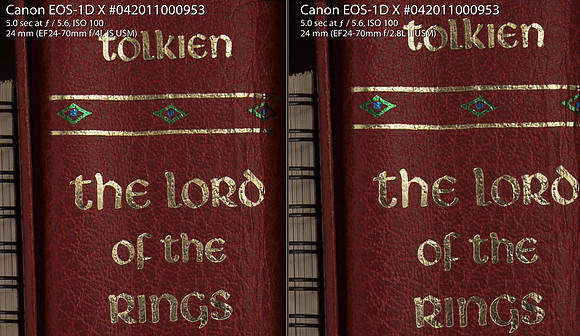 Sharpness Comparison