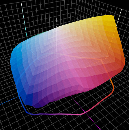 P800 Baryta Colorthink