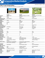 CMA for Shiner Property All - August 2023-12
