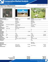 CMA for Shiner Property All - August 2023-4