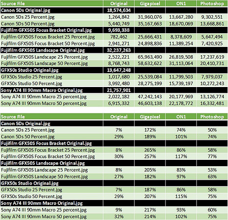 Excel_Resize_Sizes